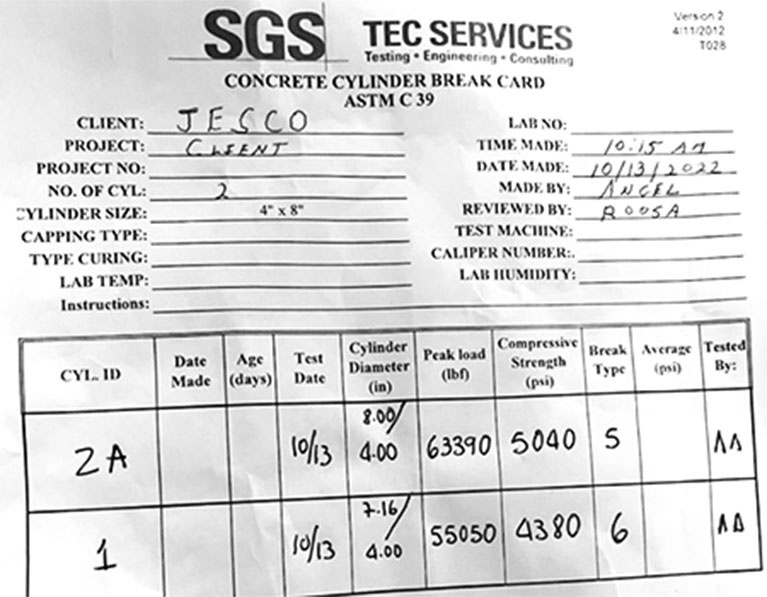 results report